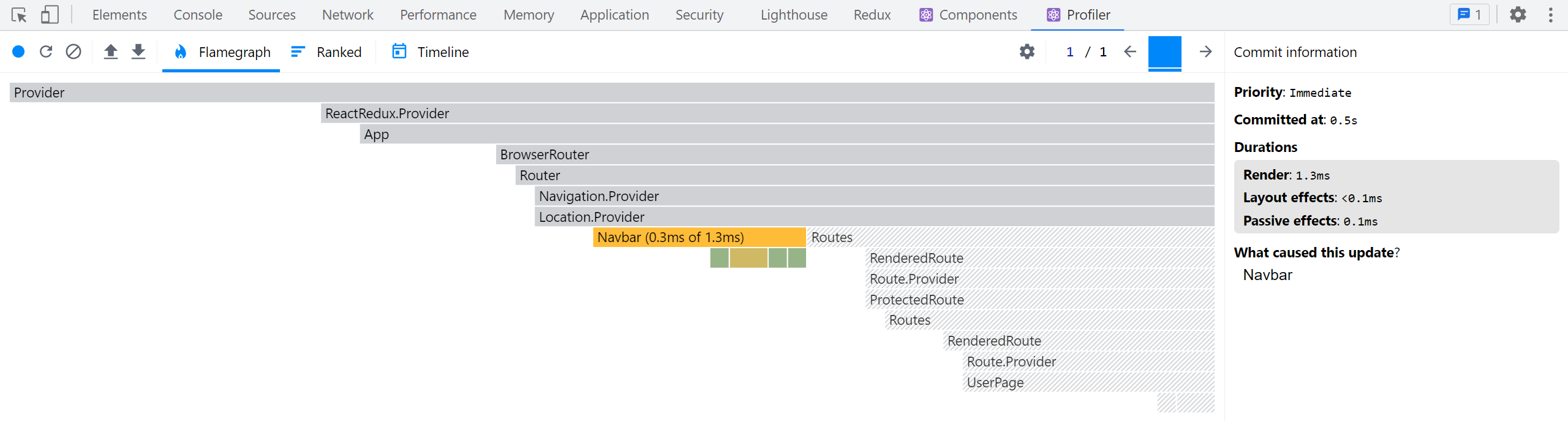React DevTools Profiler optimized render capture - <UserPage>